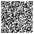 QR code with Hydro Test contacts