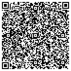 QR code with Jett Tubing Testers Inc contacts