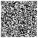 QR code with Production Technology And Services Usa Inc contacts
