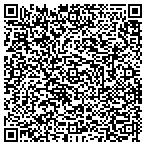 QR code with Scientific Drilling International contacts