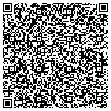 QR code with Pioneer Wireline Services (dba Competition Wireline Services) contacts