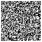 QR code with Texanna Well Logging, LLC contacts