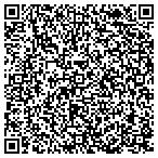 QR code with Signature Flight Support Corporation contacts