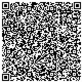 QR code with Ambit Energy- Jamari Mcmahan Maketing Consultant contacts