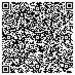 QR code with Get Smart Fight Back contacts
