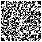 QR code with Green Solutions International Inc. contacts