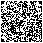 QR code with Smart Energy Brokers contacts