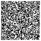 QR code with Strand Group of Companies contacts