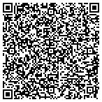 QR code with Inteligent Ethanol Systems Of Mn LLC contacts