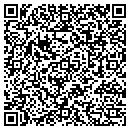 QR code with Martin Gauging Service Inc contacts