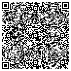QR code with Rhoads Energy Corporation contacts