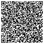 QR code with South Carolina Waste Management contacts