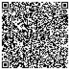 QR code with Parker & Knowles Gas Service Inc contacts