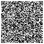 QR code with Gulf Hydrocarbon, Inc & Hyperfuels contacts