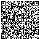 QR code with Pinkie Pearl Co contacts