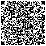 QR code with Simply Pearls The Gallery and More contacts