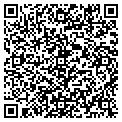 QR code with Ferrellgas contacts