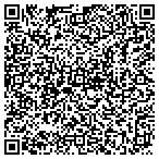QR code with CMI Gold & Silver Inc. contacts