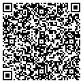 QR code with Ferrellgas contacts