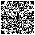 QR code with Ferrellgas contacts