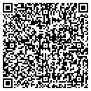 QR code with Ferrellgas contacts