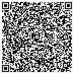 QR code with Image Global Trading, LLC contacts