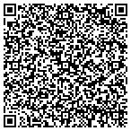 QR code with Materion Advanced Materials Technologies And Services Corp contacts