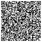 QR code with Sonoda Silver & Style contacts