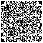 QR code with Richemont Latin America & Caribbean LLC contacts
