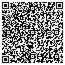 QR code with Scott Petroleum Corp contacts