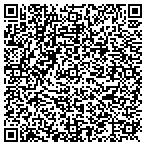 QR code with Global Rings jewelry inc contacts