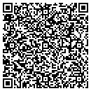 QR code with M C Russell Co contacts