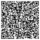 QR code with Miller Oil Co Inc contacts