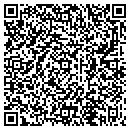 QR code with Milan Imports contacts