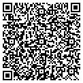 QR code with Petro Plus 685 contacts