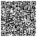 QR code with Ricky Newman contacts