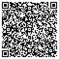 QR code with Scottsdales Models contacts