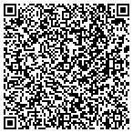 QR code with Hip Chic Couture, Inc contacts