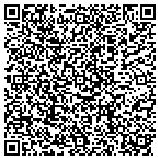 QR code with Applied Industrial Technologies - Dixie Inc contacts