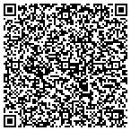 QR code with Applied Industrial Technologies - Dixie Inc contacts