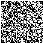 QR code with Midwest Luggage & Leather Marketing contacts