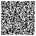 QR code with Flatlanders contacts