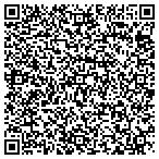 QR code with Zhansheng Trading Co., Ltd contacts