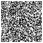 QR code with Jewels From The Purple Elephants Trunk contacts