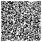 QR code with Inventory Distribution Center contacts
