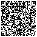 QR code with Kermode Concepts contacts
