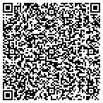 QR code with Miles Petroleum CO Inc contacts