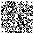 QR code with North Branch Synthetics contacts