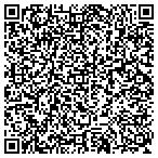 QR code with Petroleum Quality & Resources Management Inc contacts