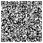 QR code with Rutherford Oil Aviation Department contacts